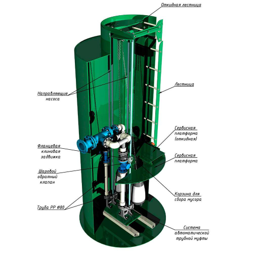 Корпус КНС Alta KNS 955-2500